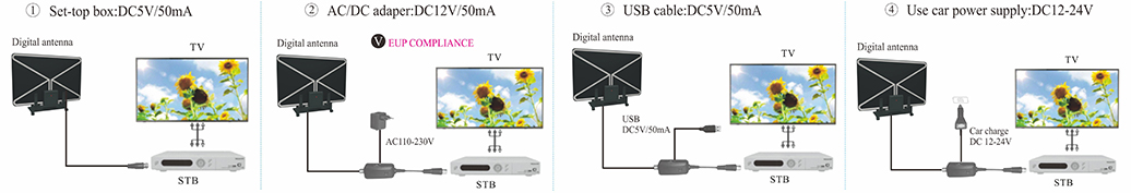 Product-wiring-diagram