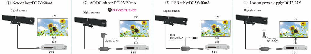 Product-wiring-diagram