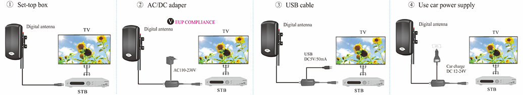 Product-wiring-diagram