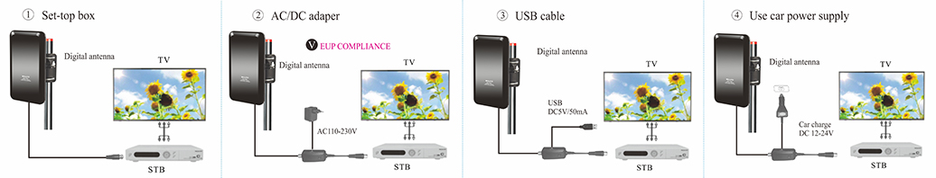 Product-wiring-diagram