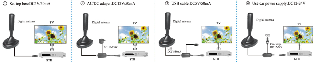 Product-wiring-diagram